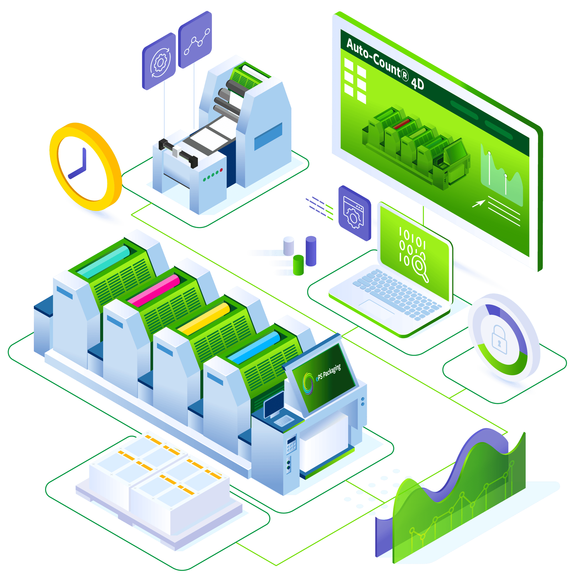 ePS Packaging - Shop Floor Data Management