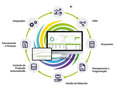 Metrics_main areas_PT